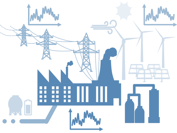 Operation and dynamics of energy systems under uncertainties